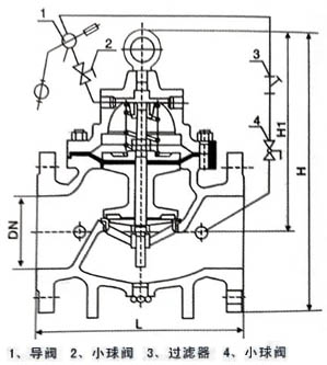 100D定水位閥結構尺寸