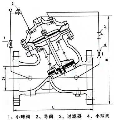 YX741X可調式減壓穩(wěn)壓閥結構尺寸