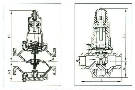 Y110X/Y416X穩(wěn)壓減壓閥結構尺寸