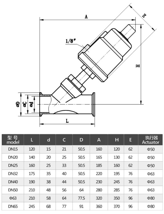 J684F氣動快裝角座閥結(jié)構(gòu)尺寸 J684F氣動快裝角座閥結(jié)構(gòu)尺寸